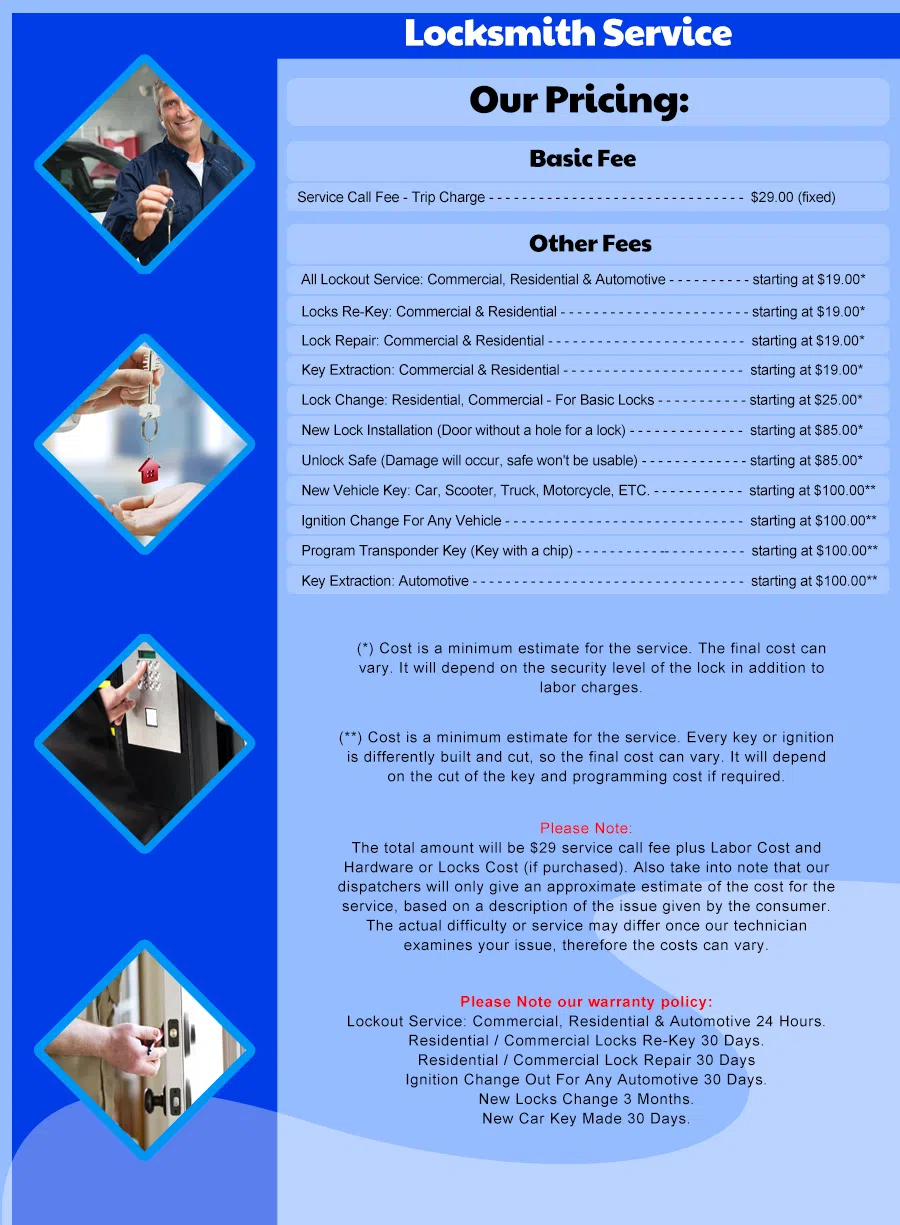 San Diego Locksmith Solution, San Diego, CA 619-215-9092